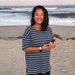 Profile Picture of Megan Wingfield (@mwingfield13) on Pinterest