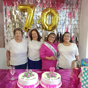 Profile Picture of Lucila Pulido (@lucilapulido9153) on Youtube