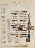Profile Picture of Psalm 126on Wikipedia