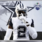 Profile Picture of Tony Anaya (@anaya834) on Youtube