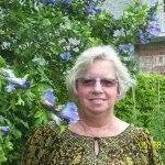 Profile Picture of Nanette B. Clark (@jncc2517) on Instagram