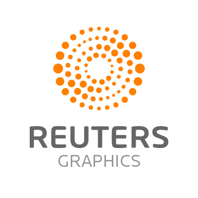Profile Picture of Reuters Graphics (@ReutersGraphics) on Twitter