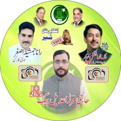 Profile Picture of Mirza Adeel Baig (@Adeel_Mirza786) on Twitter
