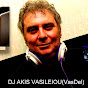 Profile Picture of Akis Vasileiou (@@sfm973) on Tiktok