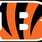 Profile Picture of Adam Sykes (@adamsykes7965) on Youtube