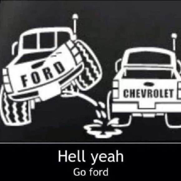 Profile Picture of Craig Prial (@craigprial80) on Poshmark