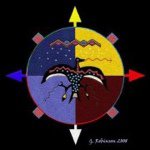 Victor Cummings - Instagram Profile Picture of Victor Cummings (@nativesun64ailcom) on Instagram