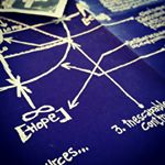 Profile Picture of Paul Szymkowski (@pauloctane) on Instagram