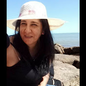 Profile Picture of Lorena Mena (@lorenamena4088) on Youtube