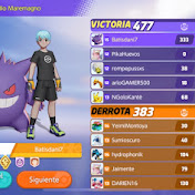 Profile Picture of Daniel Aceituno Juarez (@danielaceitunojuarez8841) on Youtube