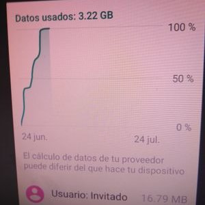 Profile Picture of Rafael Rojas (@coribantes) on Twitter