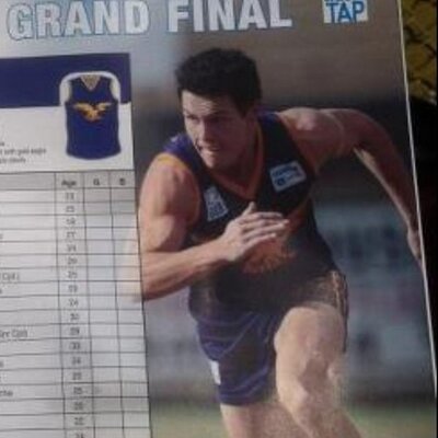 Profile Picture of Peter Ferrier (@PeteyBoy89) on Twitter