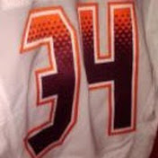 Profile Picture of Chris Firebaugh (@chrisfirebaugh6812) on Youtube