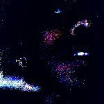 Profile Picture of Douglas Lundberg (@robindouglasl) on Instagram