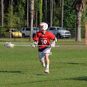 Profile Picture of Mitchell Summers (@MitchellSummers24) on Youtube