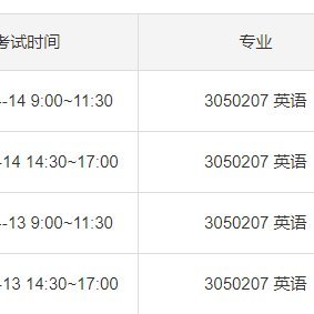 Profile Picture of Jimmy Hua (@JimmyHua115) on Twitter