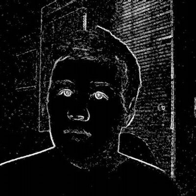 Profile Picture of Corey Snodgrass (@CoreyCorpse) on Twitter