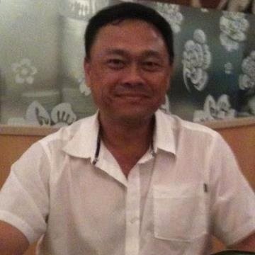 Profile Picture of JIMMY KWAN (@JIMMYKWAN8) on Twitter