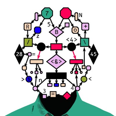 Profile Picture of Joe Magee (@Mr_Joe_Magee) on Twitter