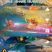 Profile Picture of Keyza (@keweng2438) on Youtube