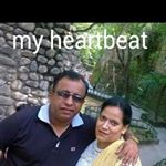 Profile Picture of Harish Chawla (@harishchawla68) on Instagram