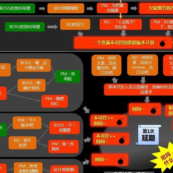 Profile Picture of Wang Jun (@5452) on Poshmark