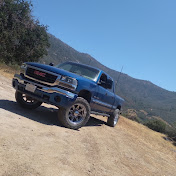 Profile Picture of Jacob Blizzard (@jacobblizzard589) on Youtube