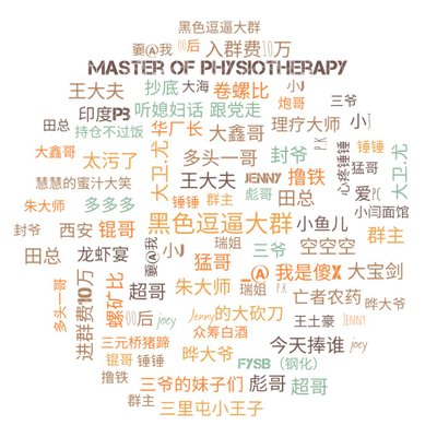 Profile Picture of Peter.Wei (@dahai0622) on Twitter