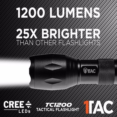 Profile Picture of Stephen Eller (@tc1200tactical) on Twitter
