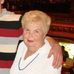Profile Picture of Joan Heller (@joankil) on Facebook