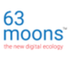 Profile Picture of Prasanth Nair (@prasanthnair75) on Twitter