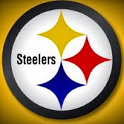 Profile Picture of Michael Carda (@michaelcarda6893) on Youtube