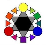 Profile Picture of Jeffrey William Prange (@jeffrey.prange) on Instagram