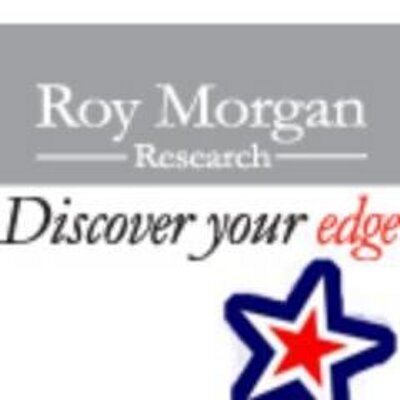 Profile Picture of Roy Morgan (@RoyMorganNZ) on Twitter