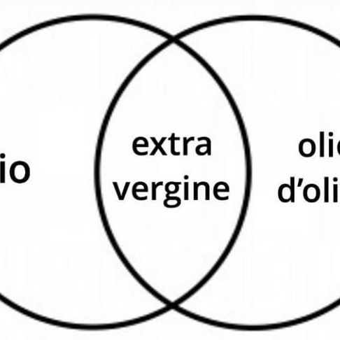 Profile Picture of marcocesari (@marcocesari7) on Tiktok