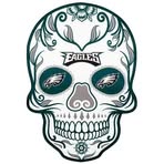 Profile Picture of Scott Rathman (@scott.rathman.9) on Facebook