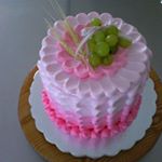 Profile Picture of marilumadrigal (@lapanketina) on Instagram