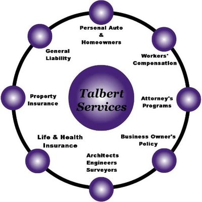 Profile Picture of Larry Talbert (@_108518287324) on Twitter