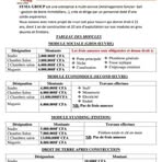 Profile Picture of Zokou Goore (@Zokou-Goore) on Facebook