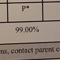 Profile Picture of Minnie Mouse  (@minnie-mouse-452) on Quora