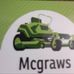 Profile Picture of Cody Mcgraw (@cody.mcgraw.125) on Facebook