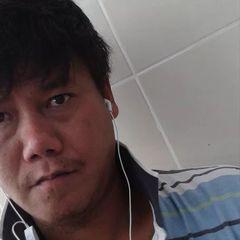 Profile Picture of Mohan Gurung (@mohangurung056) on Twitter