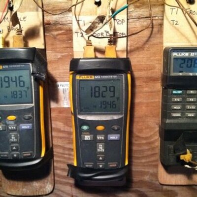 Profile Picture of Chad Hartwig (@chadh_art_wig) on Twitter