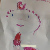 Profile Picture of Joel Bear (@joelbear2179) on Youtube