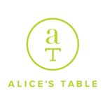 Profile Picture of Bridgett Dresen (@alicestable.bridgett) on Instagram