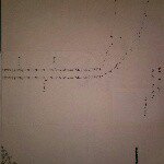 Profile Picture of corey bierman (@xeastb) on Instagram