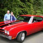 Profile Picture of Randy Weiss (@randyweiss) on Instagram