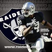 Profile Picture of Derrick Billups Sr. (@MrBigdishere) on Youtube