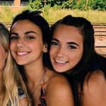 Profile Picture of Nicole Perla (@niicoleperla) on Instagram