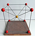 Profile Picture of Crystal model - Wikipediaon Wikipedia